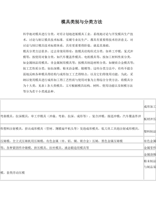 模具基础知识