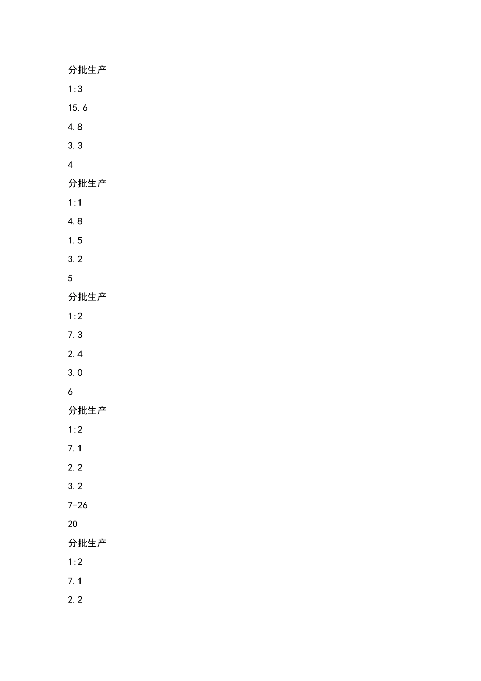 模具工艺部工作总结与下一年度工作计划_第2页