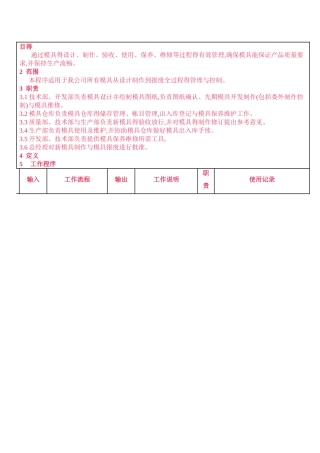 模具控制程序