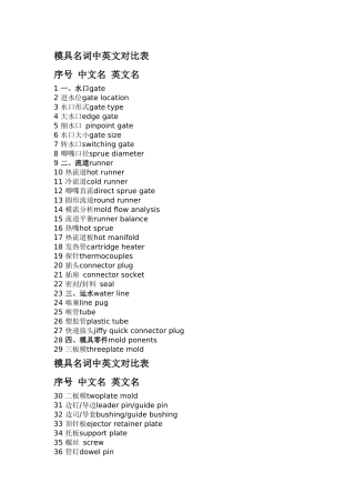 模具术语翻译