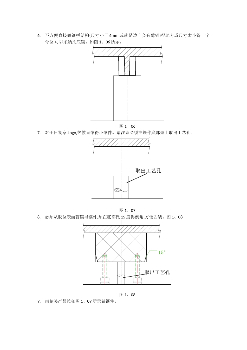 模具镶件设计规范_第3页