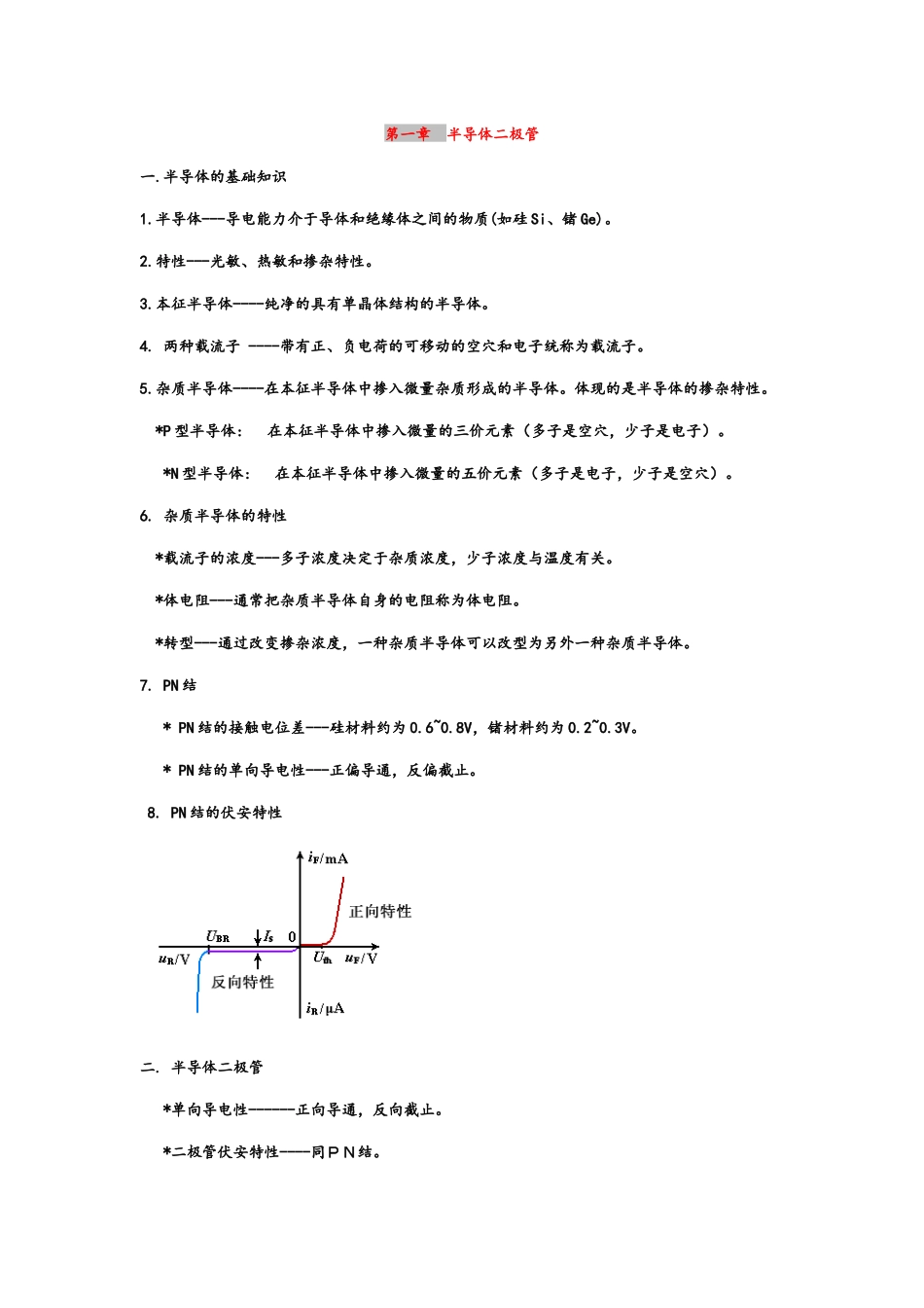 模拟电路复习提纲_第1页