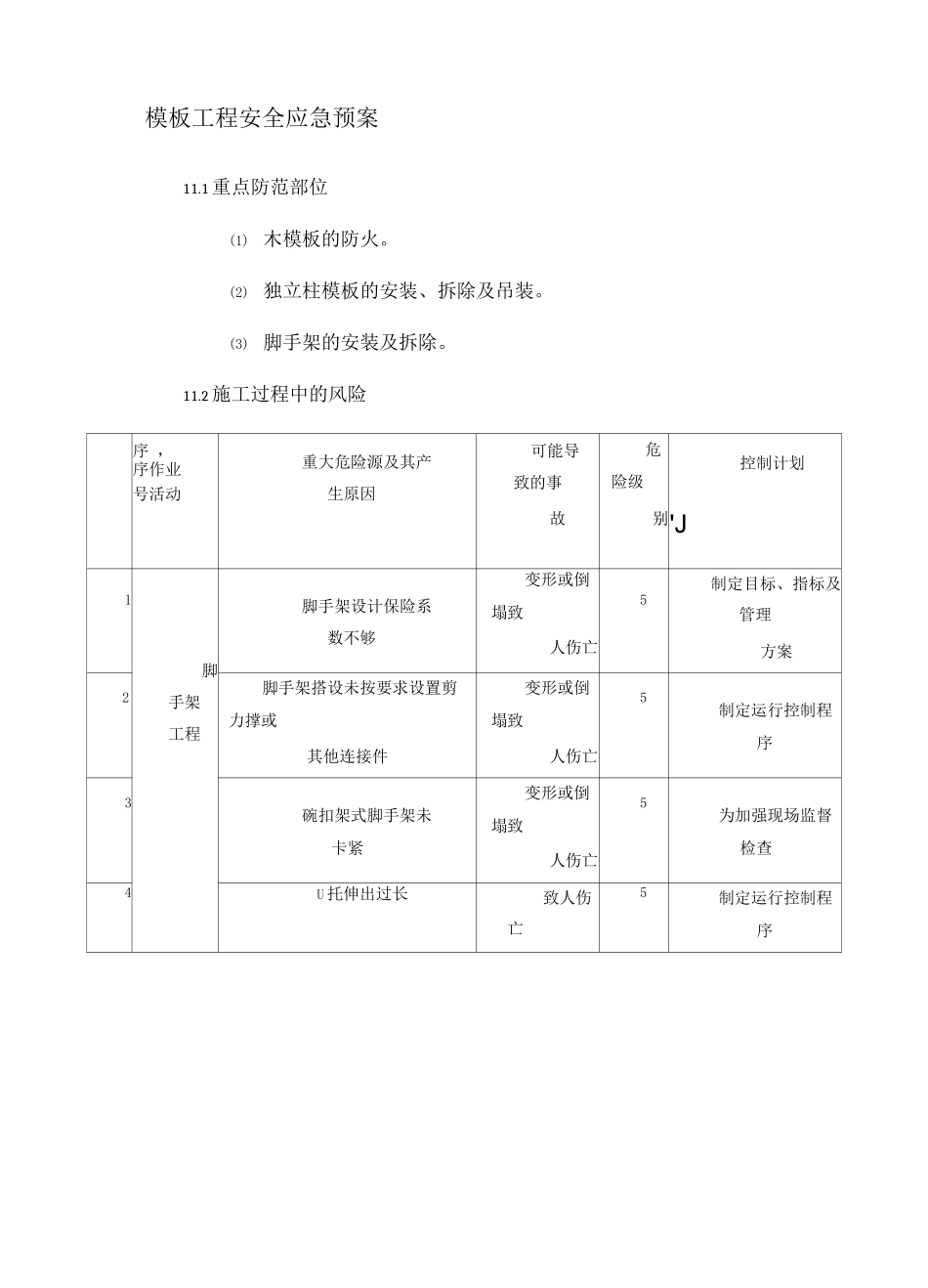 模板工程安全应急预案_第1页