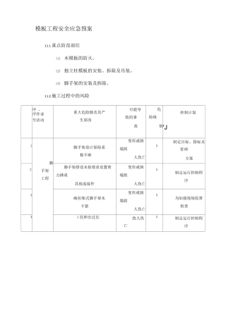 模板工程安全应急预案