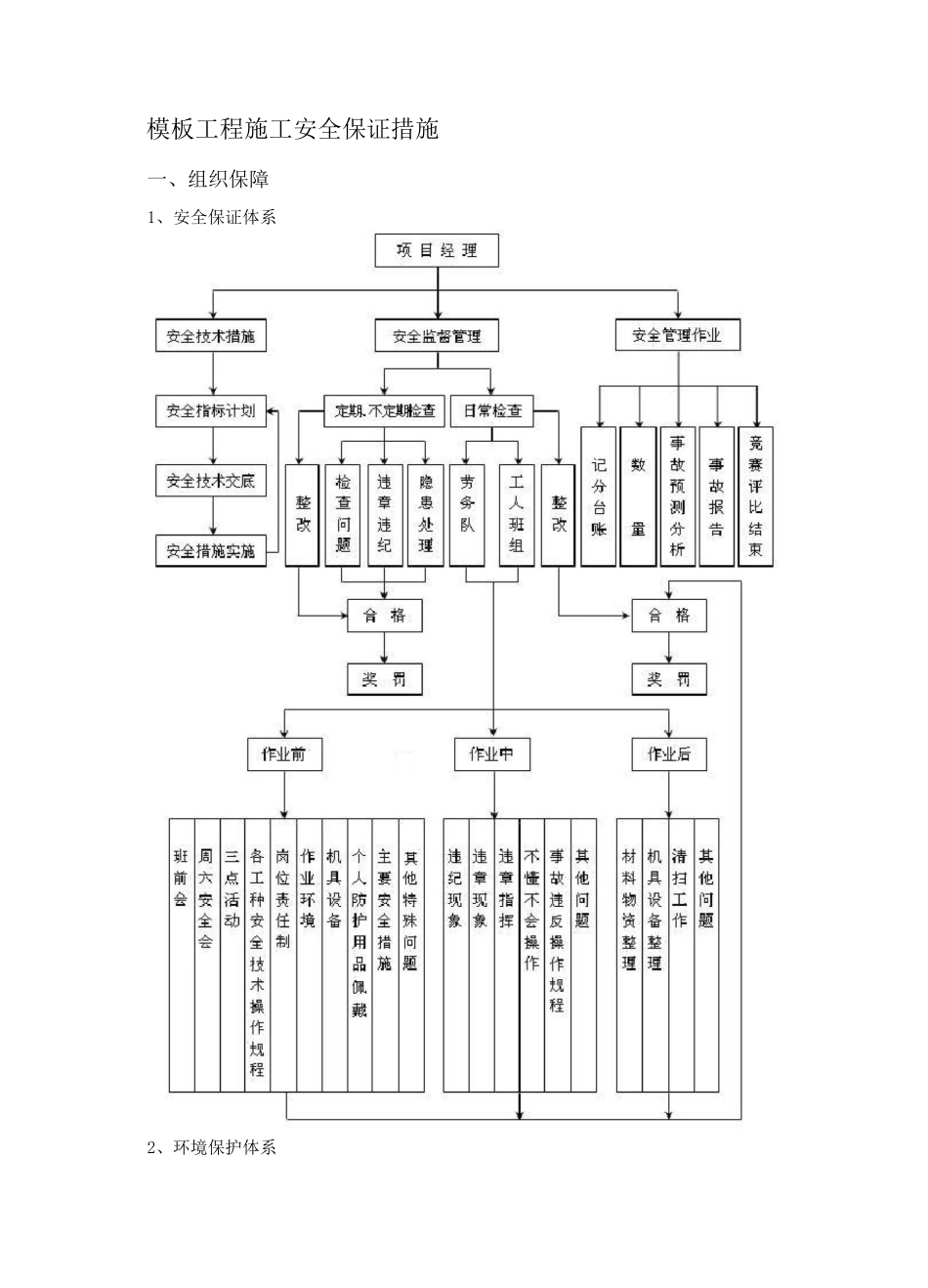 模板工程施工安全保证措施_第1页