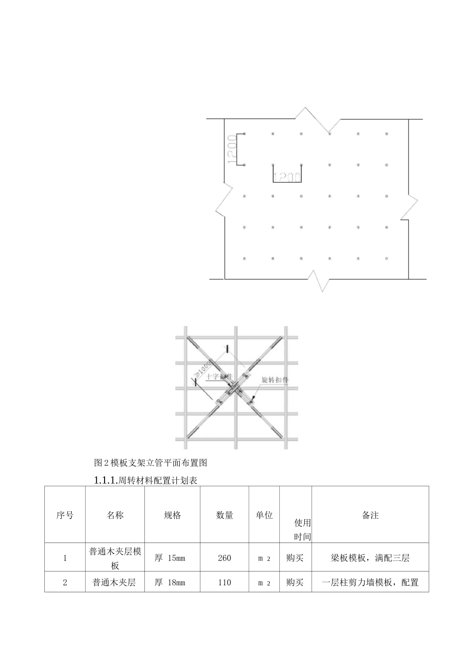 模板支撑方案_第2页