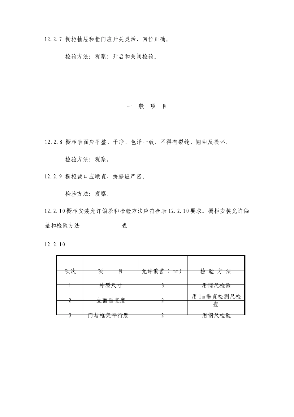 橱柜制作与安装工程检验批质量验收记录_第3页