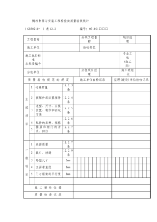 橱柜制作与安装工程检验批质量验收记录