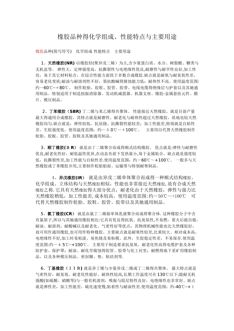 橡胶的种类、性能和用途_第1页