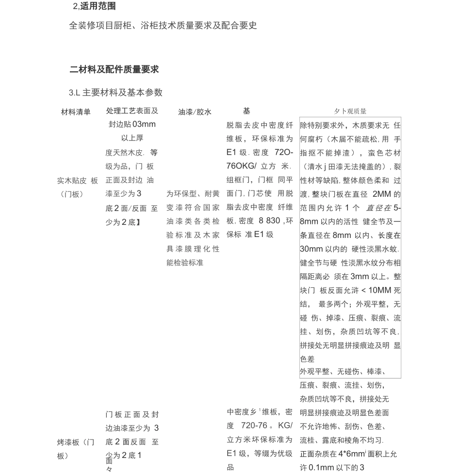 橱柜技术要求_第3页