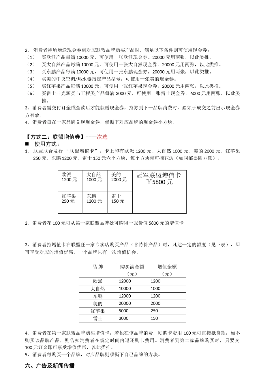 欧派十五周年促销活动方案20250821_第3页