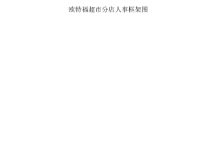 欧特福超市分店人事框架图及岗位职责