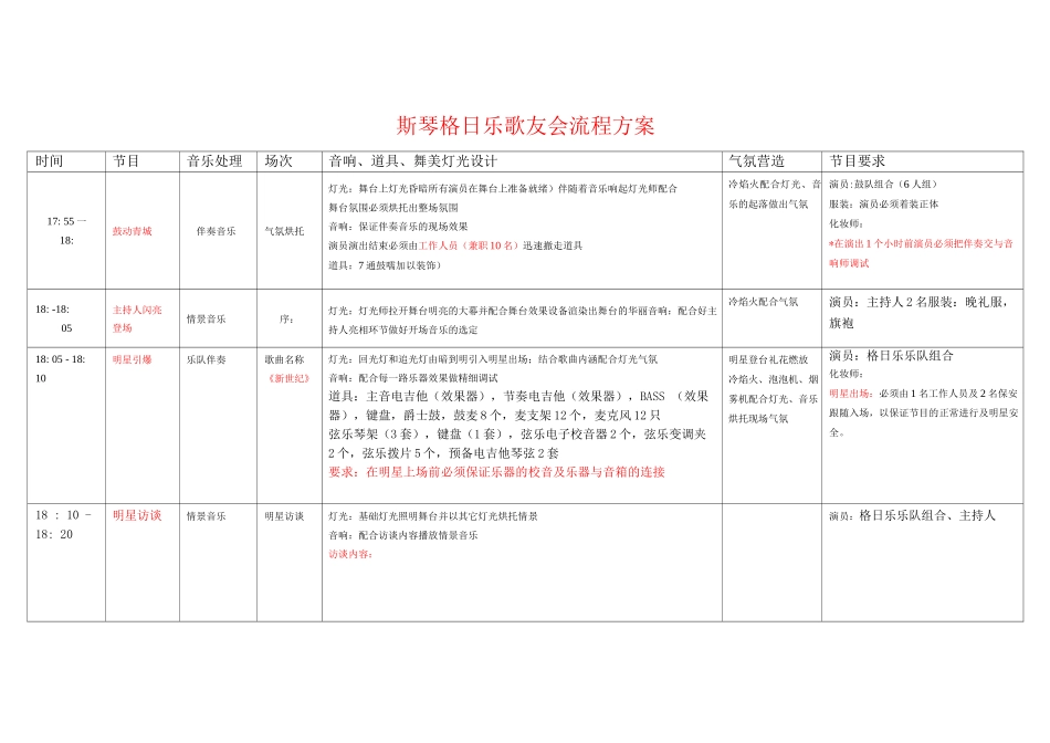 歌友会详细流程_第1页