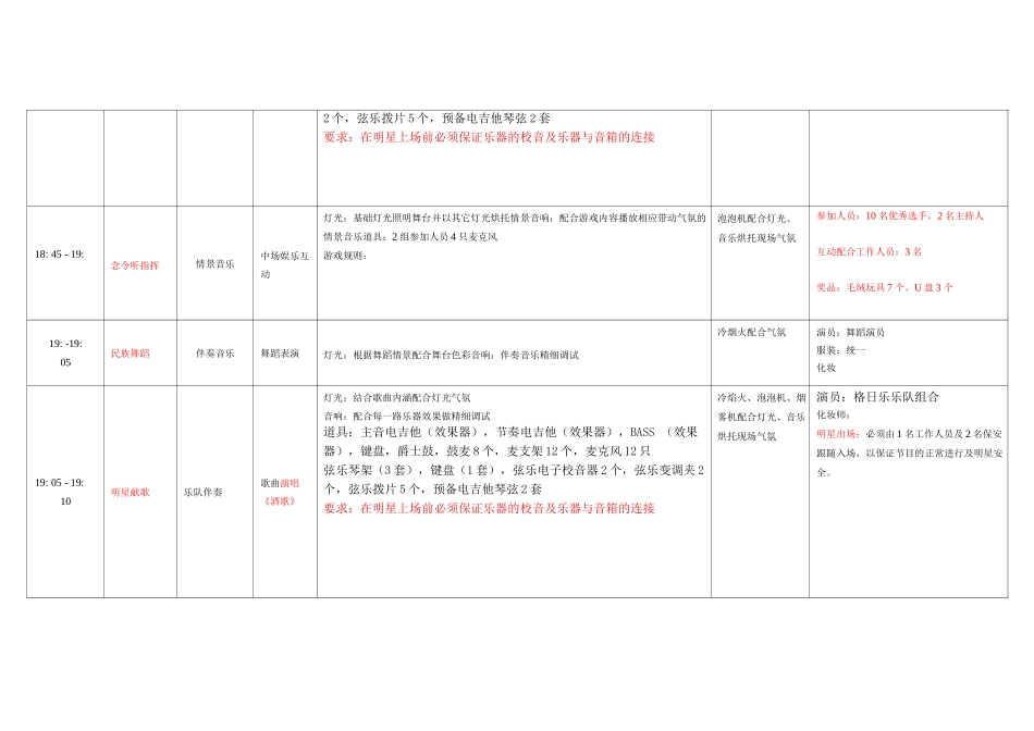歌友会详细流程_第3页