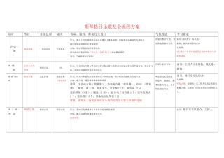 歌友会详细流程