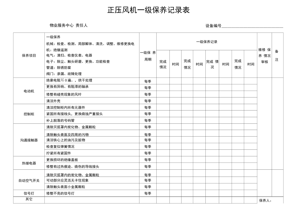 正压风机一级保养记录表_第1页