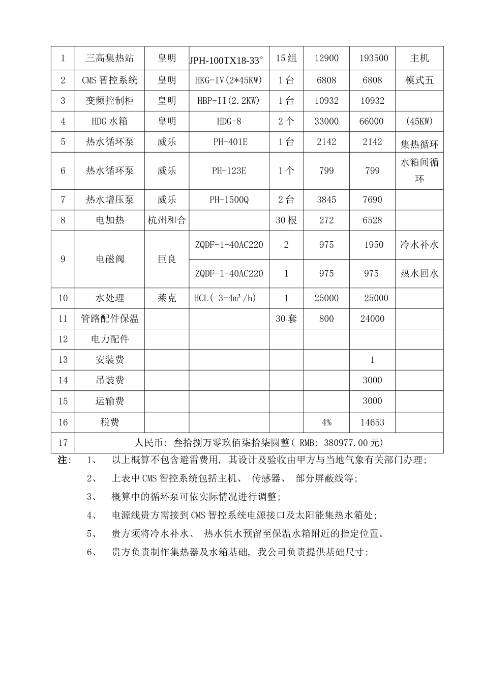 正大太阳能热水工程样本_第3页