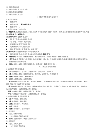 正常人体运动学第四章腕关节运动学