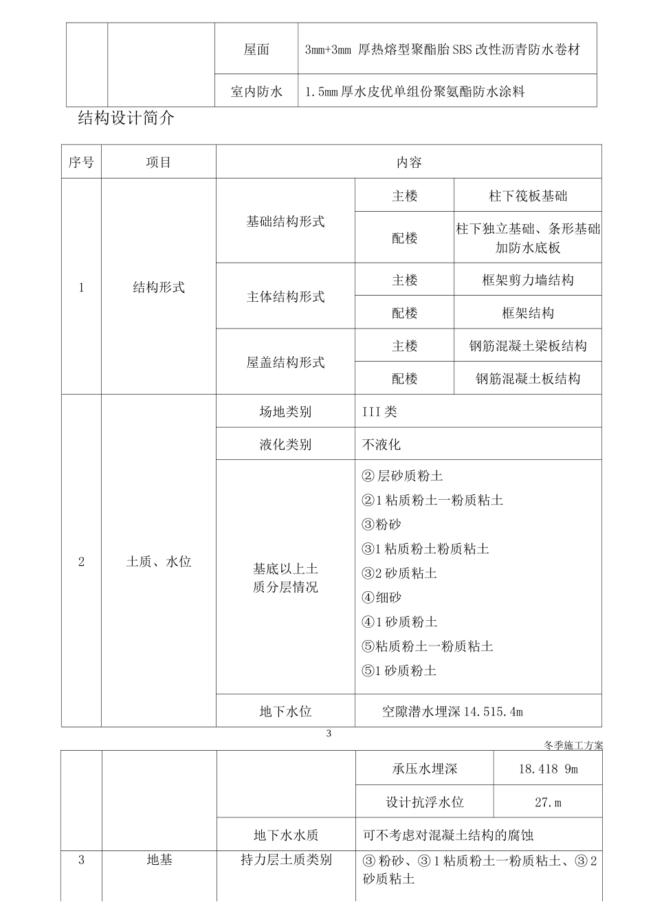 正式冬期施工方案_第3页
