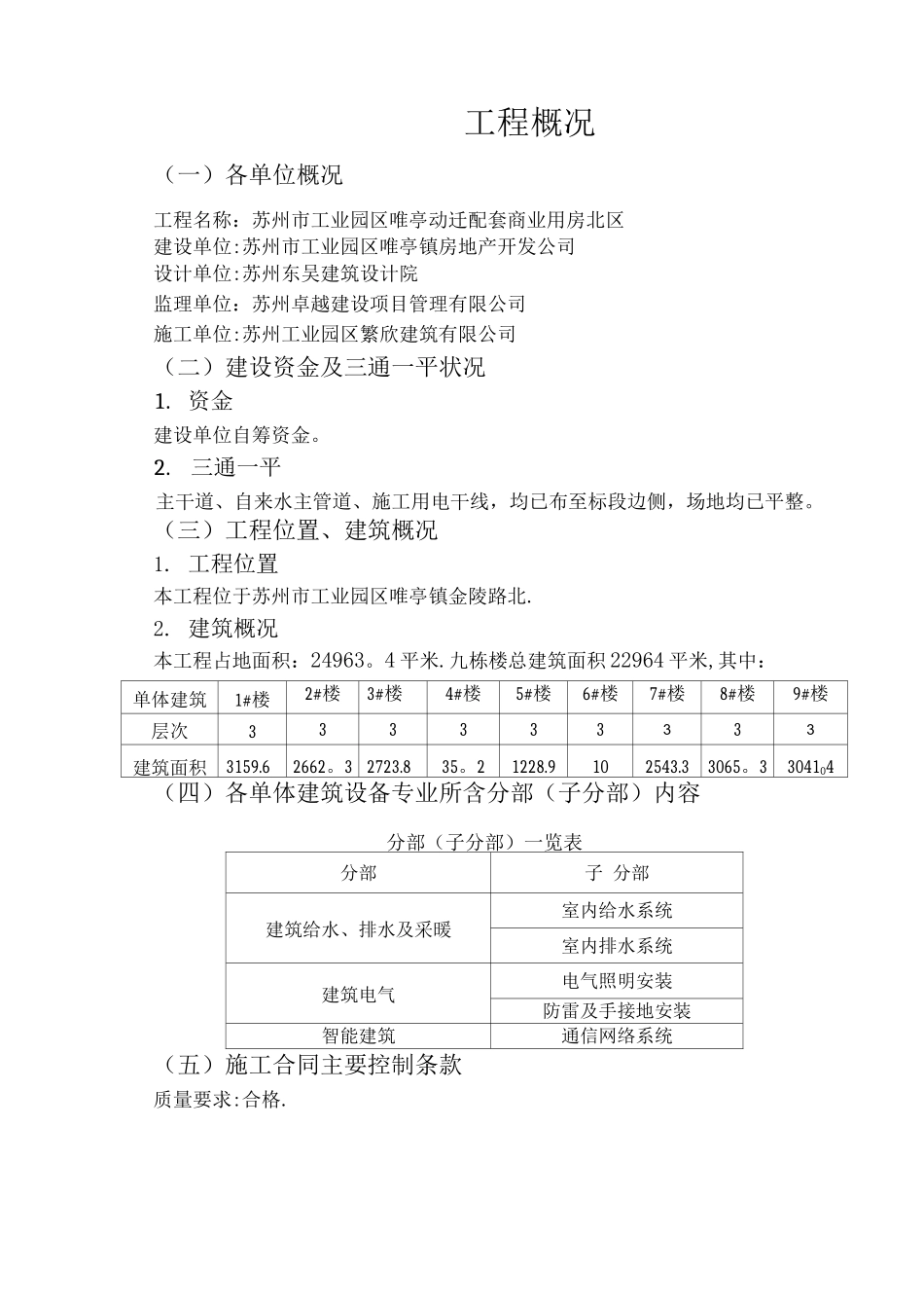 正文—唯亭商业二期水电监理细则_第2页