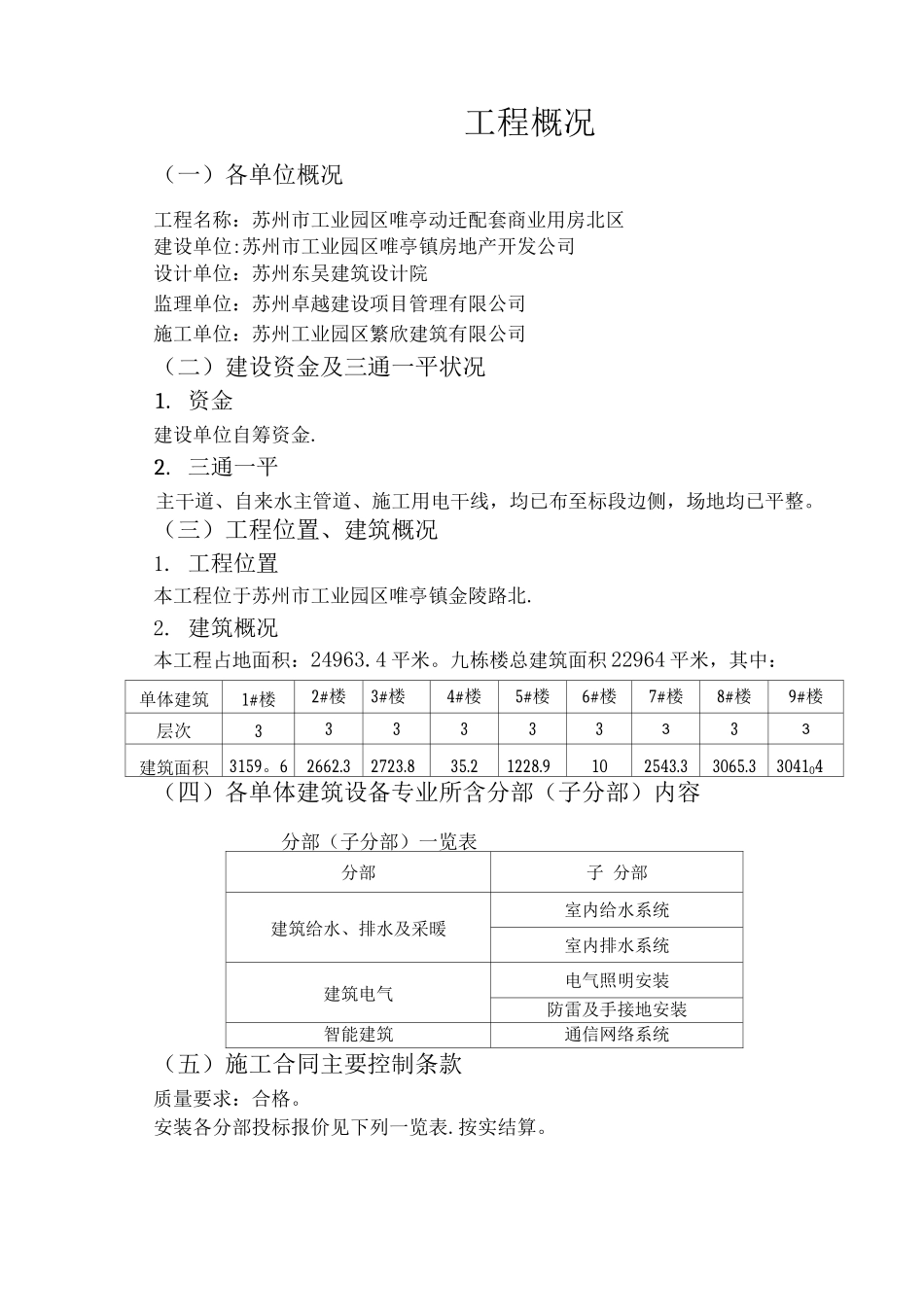 正文—唯亭商业二期水监理细则_第2页