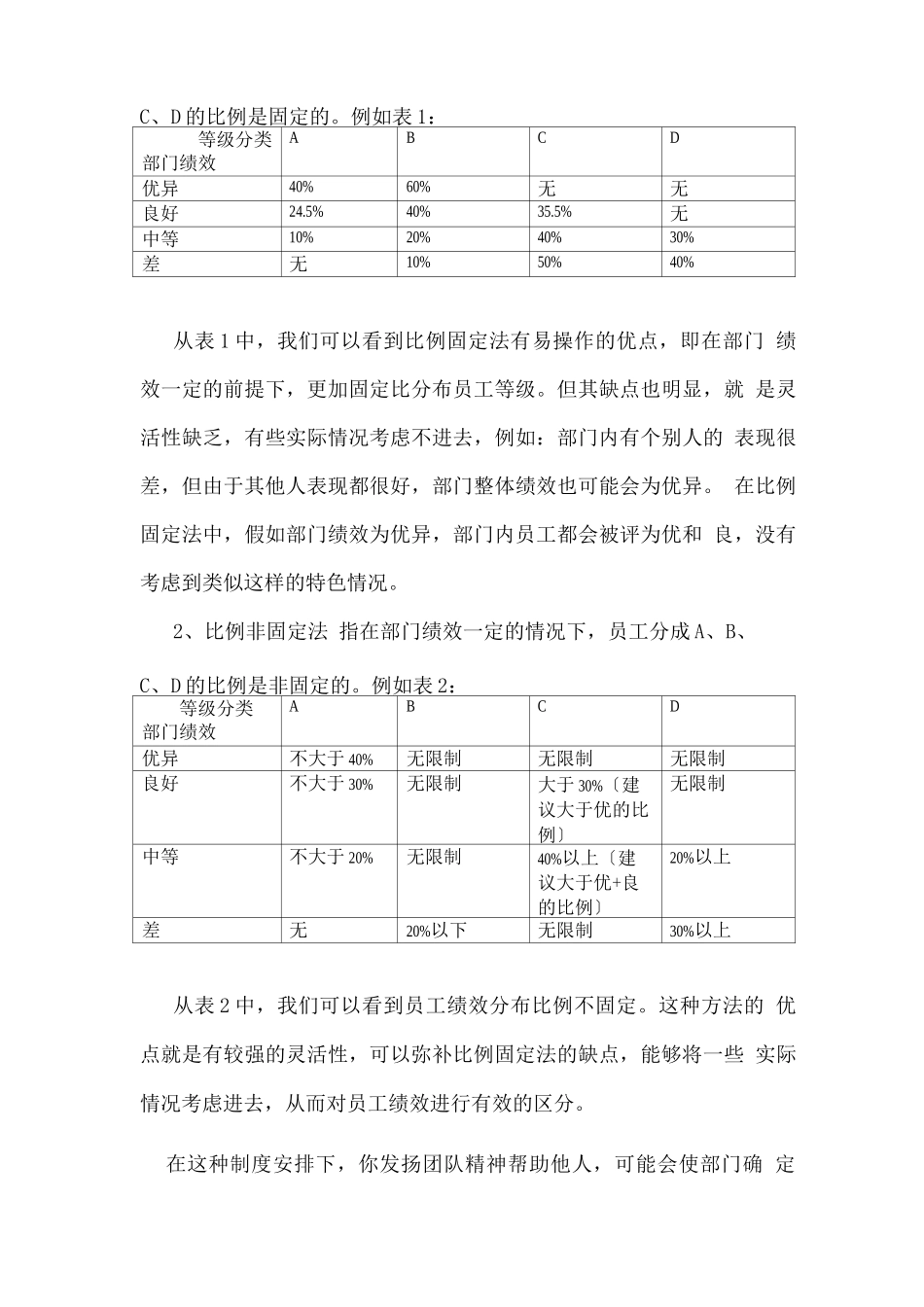 正确应用强制分布法_第3页