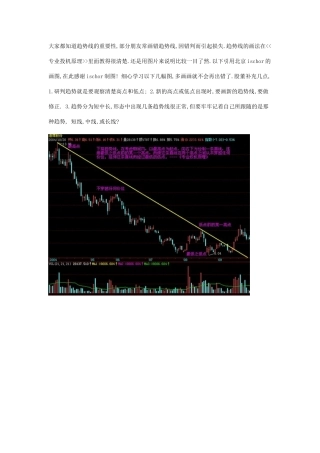 正确画趋势线及2B,123法则
