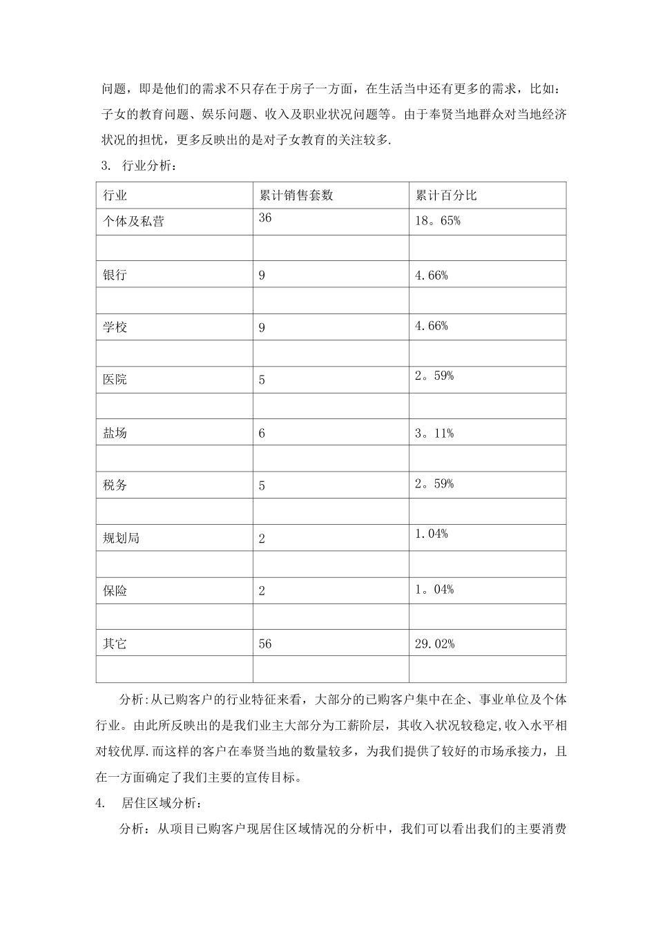 正阳世纪星城房地产营销策划方案_第3页