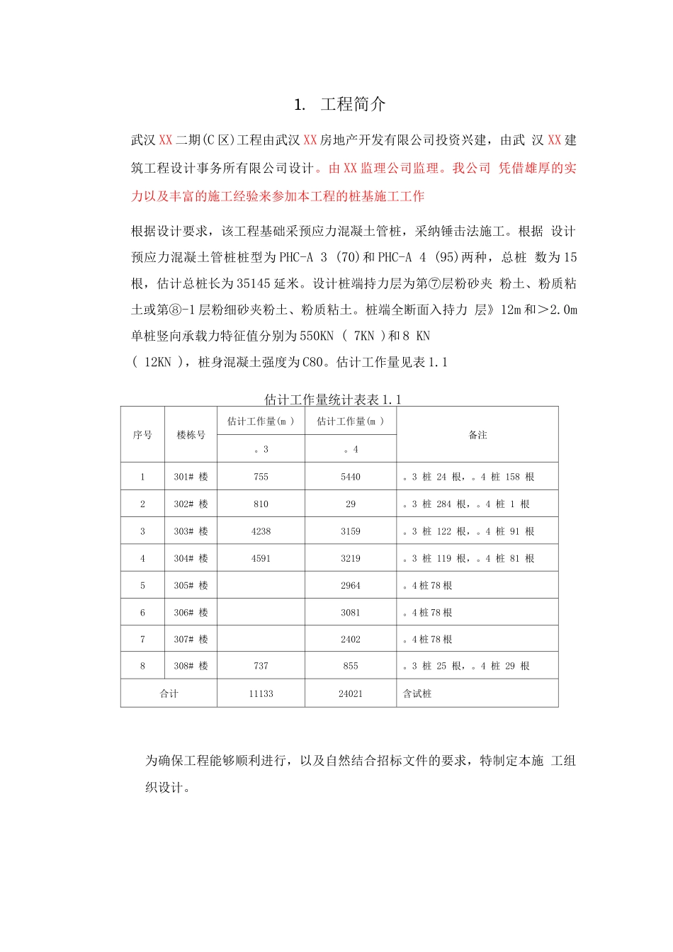 武汉某工程二期c组团桩基工程施工组织设计_第1页