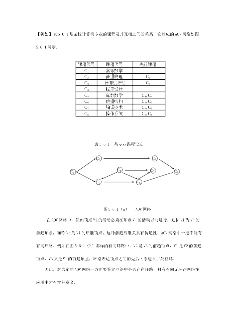 武汉软件工程职业学院数据结构算法和算法分析_第3页