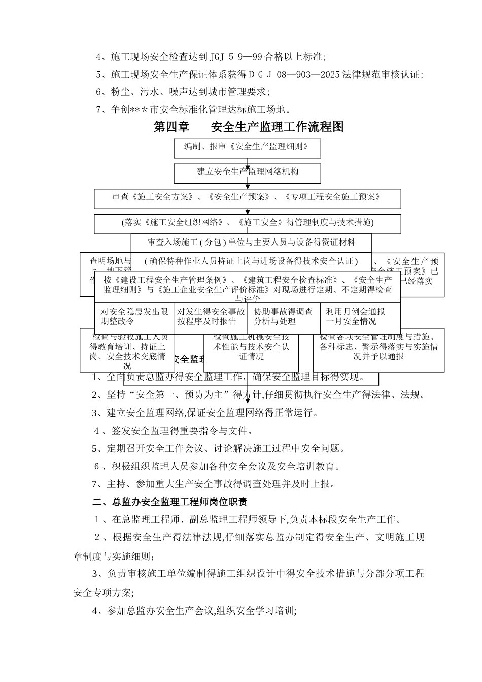 每工程安全监理实施细则_第3页