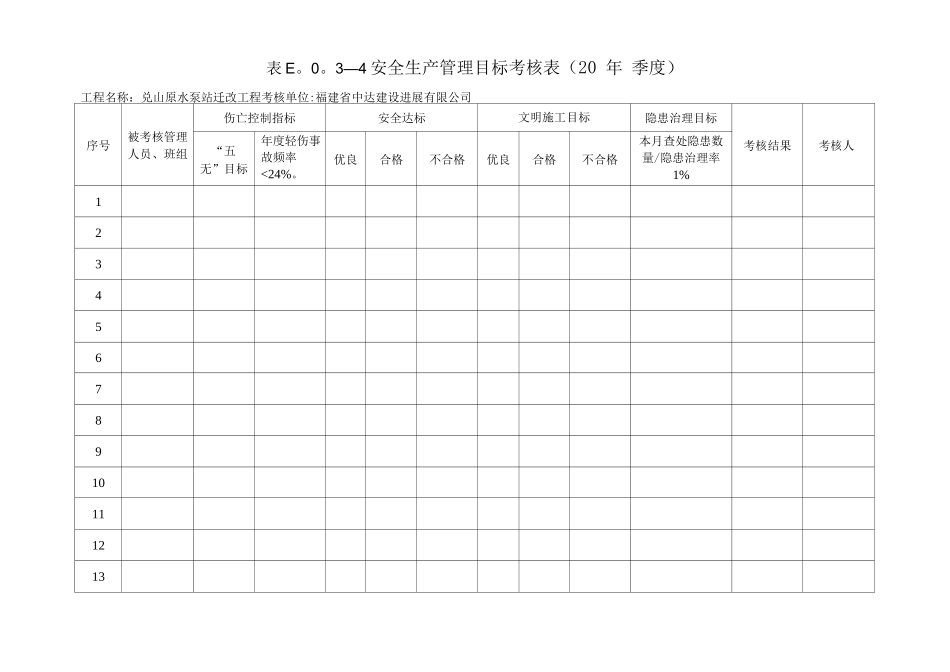 每季度安全生产管理目标考核表_第1页