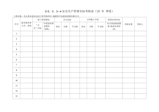 每季度安全生产管理目标考核表