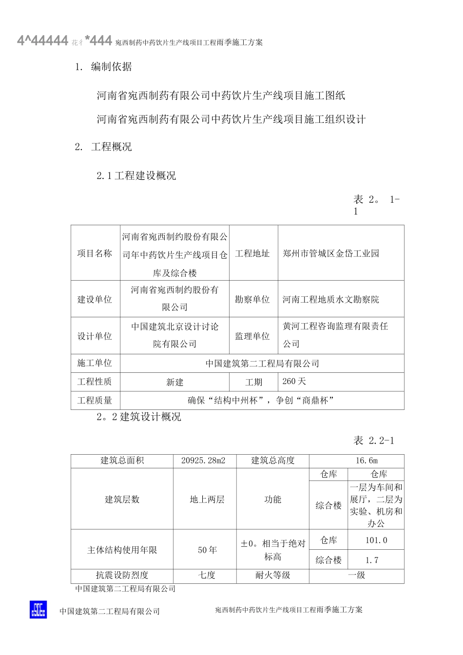 比较完整的雨季施工方案_第3页