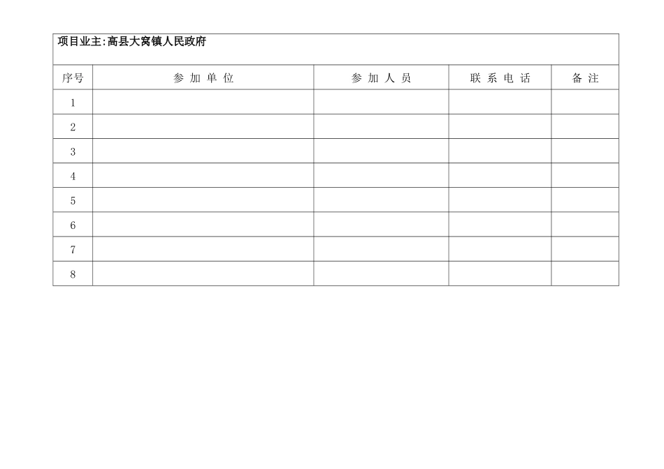 比选会议相关表_第2页