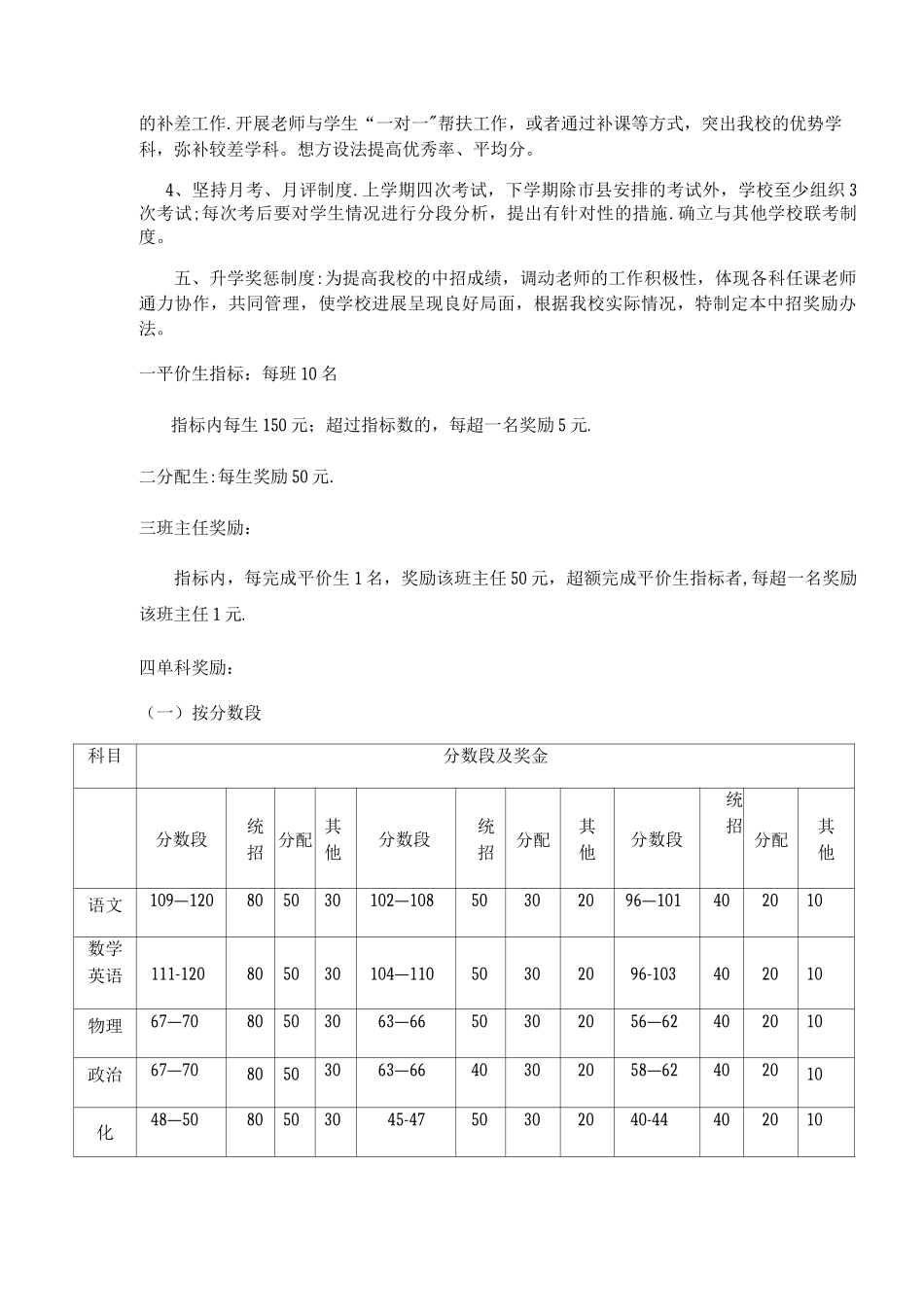 毕业班工作管理制度_第2页