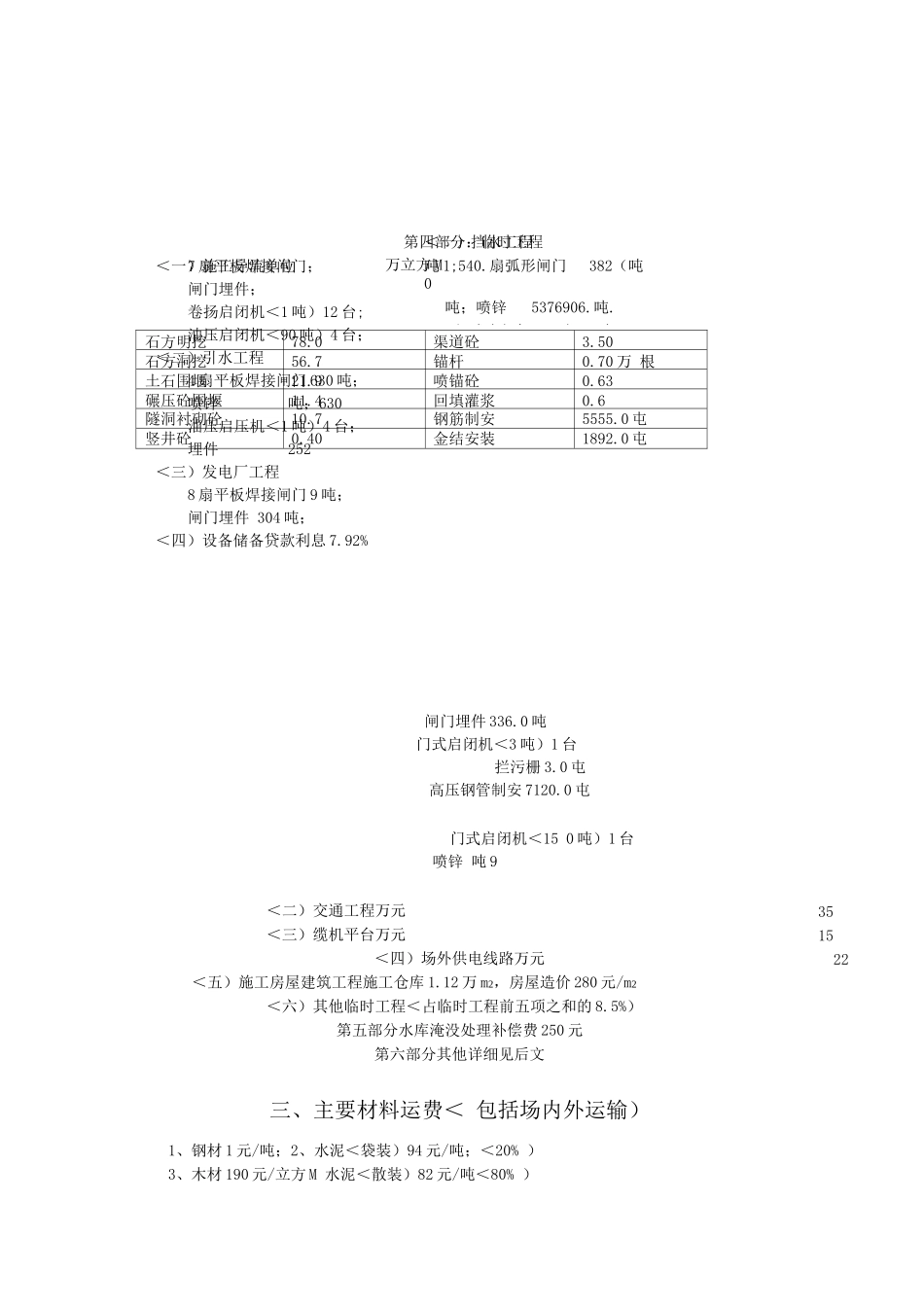 毕业设计方案GPT水利枢纽初设概算资料_第3页