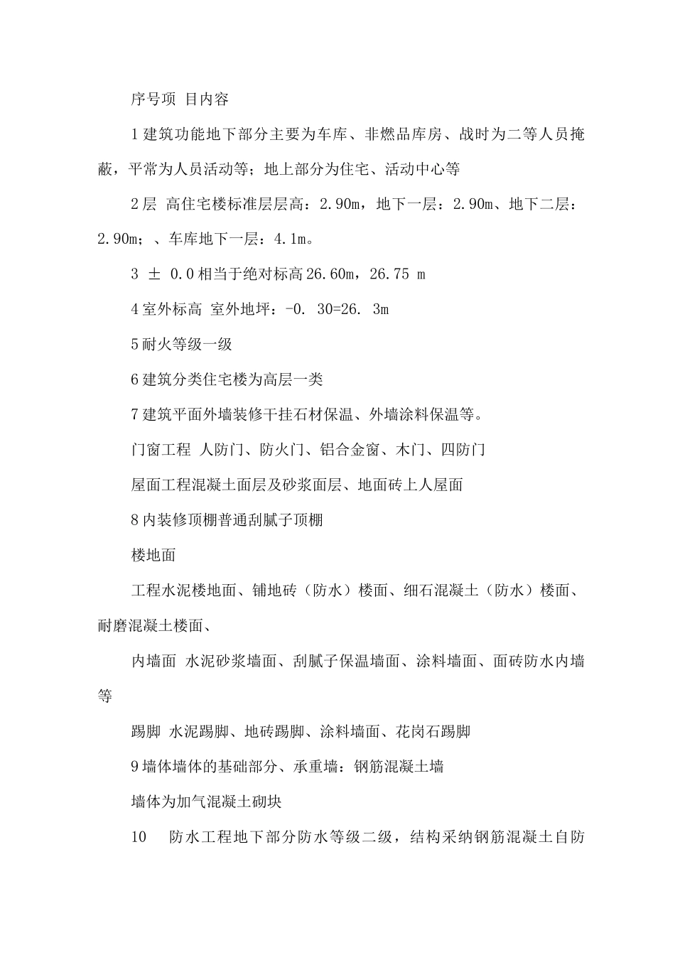 毛坯交房样板实施方案_第2页