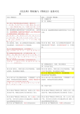 民法典与物权法逐条比对表