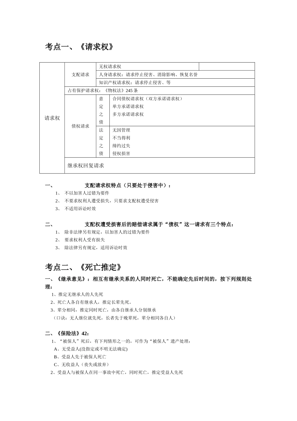 民法笔记--简略版_第1页