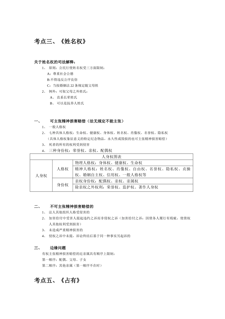 民法笔记--简略版_第2页
