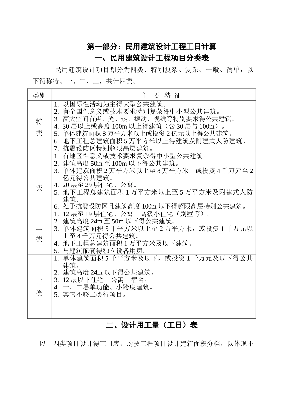 民用建筑设计所工日计算办法_第2页