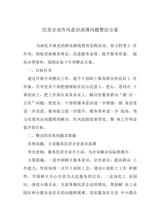 民营企业作风意识淡薄问题整治方案