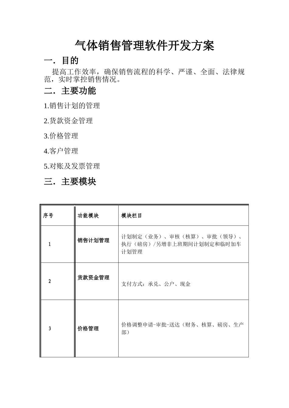 气体销售管理软件开发方案_第1页