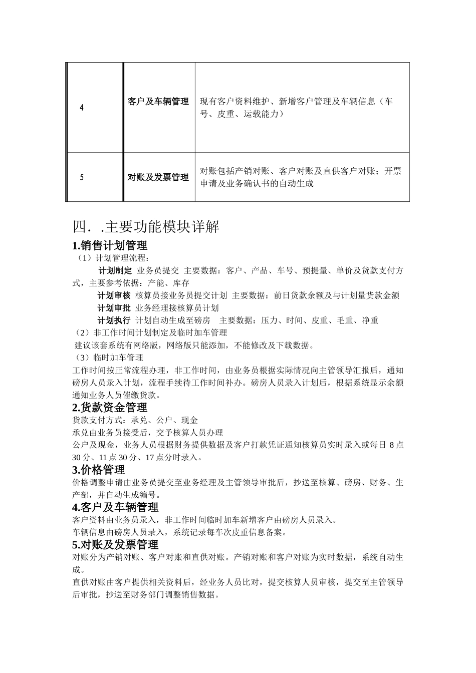 气体销售管理软件开发方案_第2页