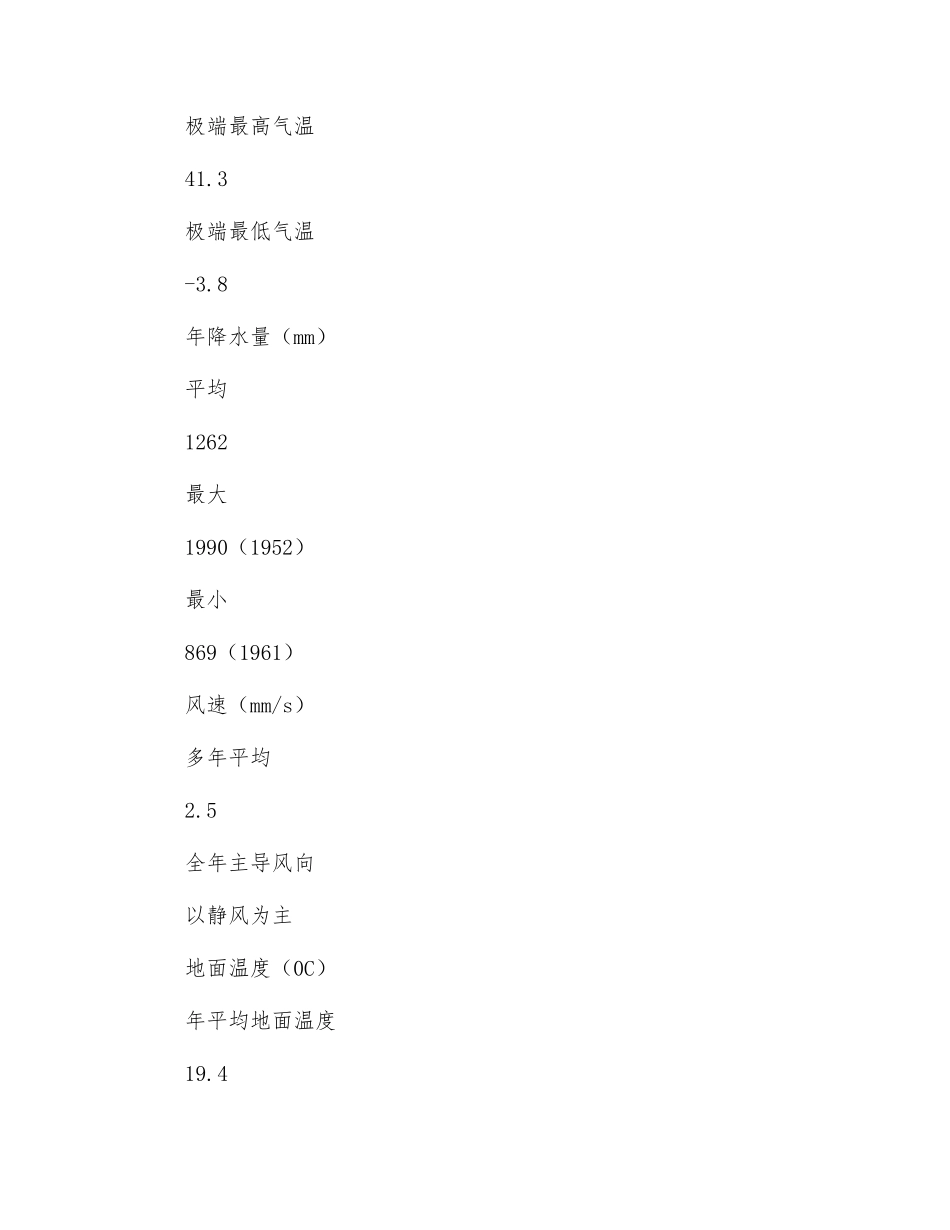 气动井口安全系统技术规格书_第2页