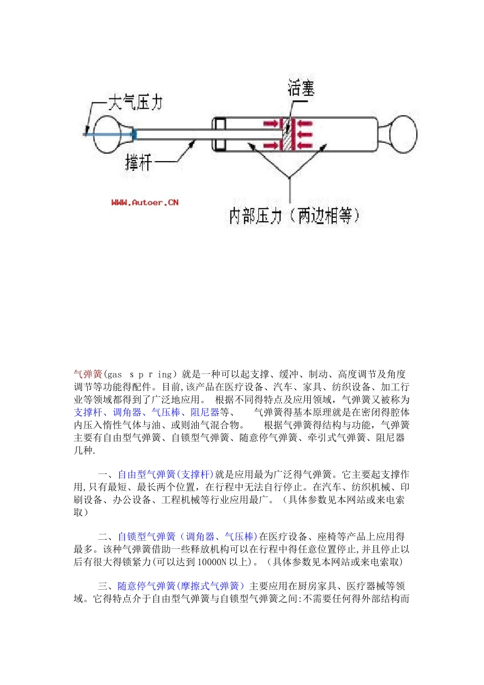气弹簧工作原理_第2页