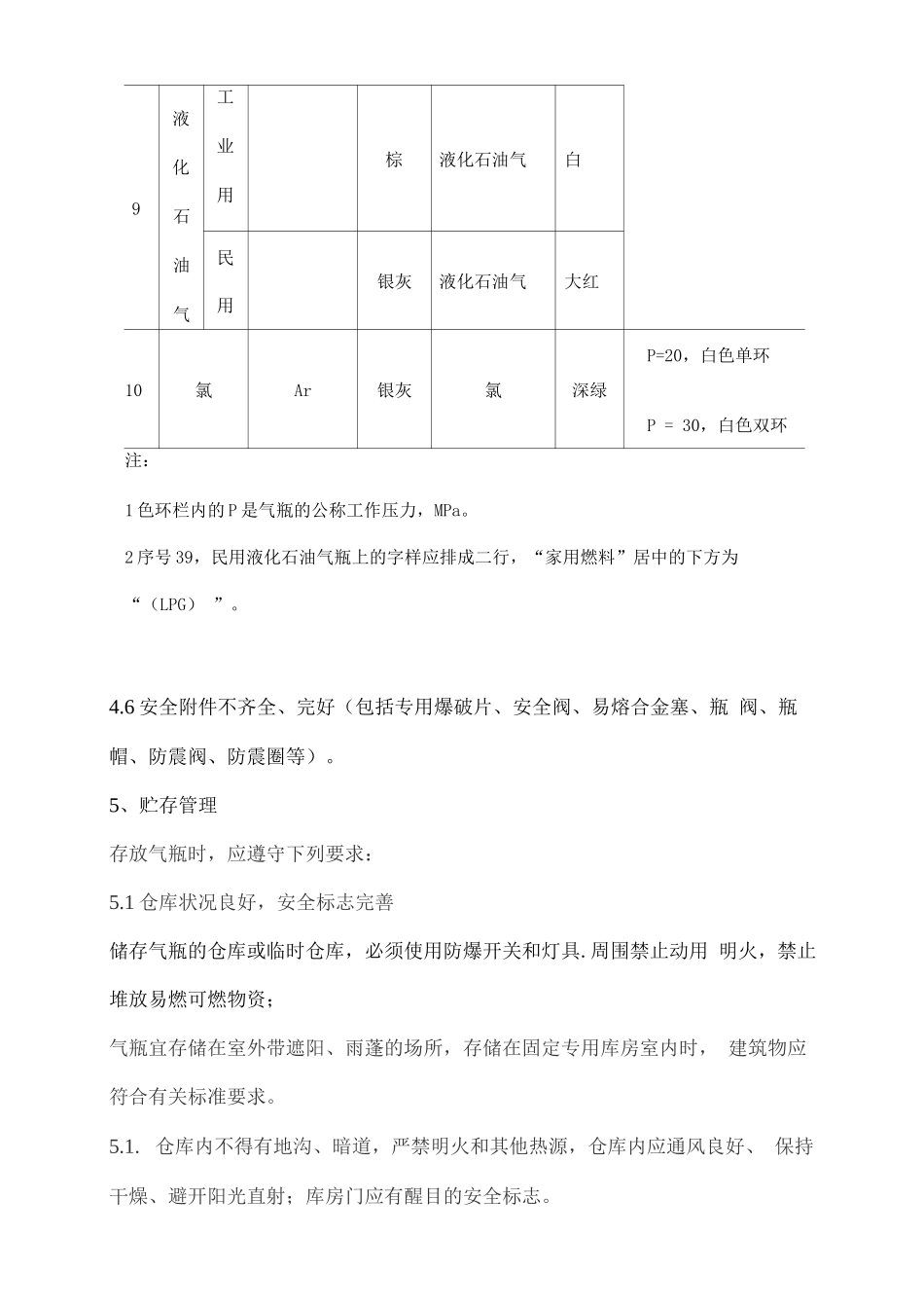 气瓶使用安全管理规范_第3页