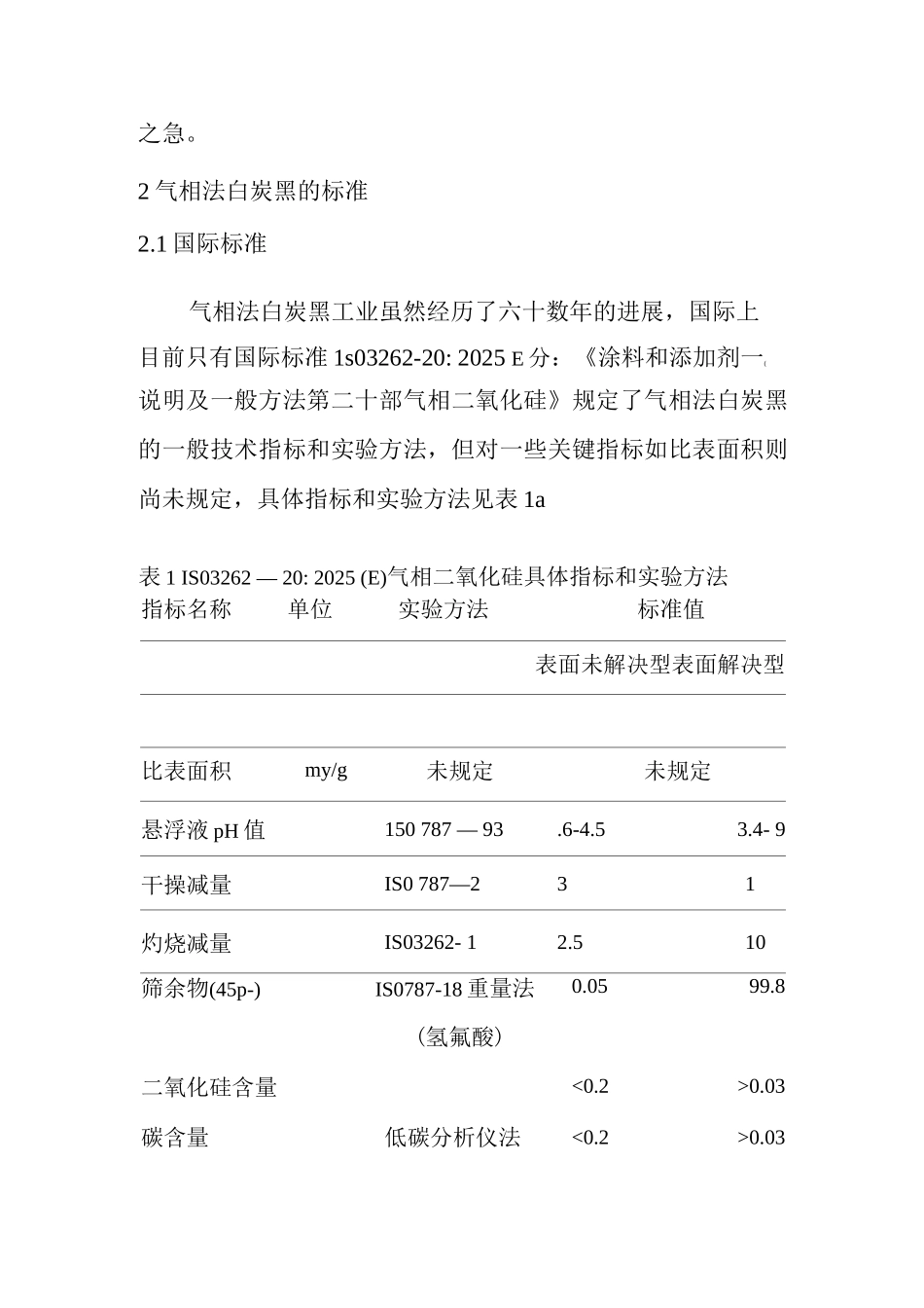气相法白炭黑相关标准概述_第3页