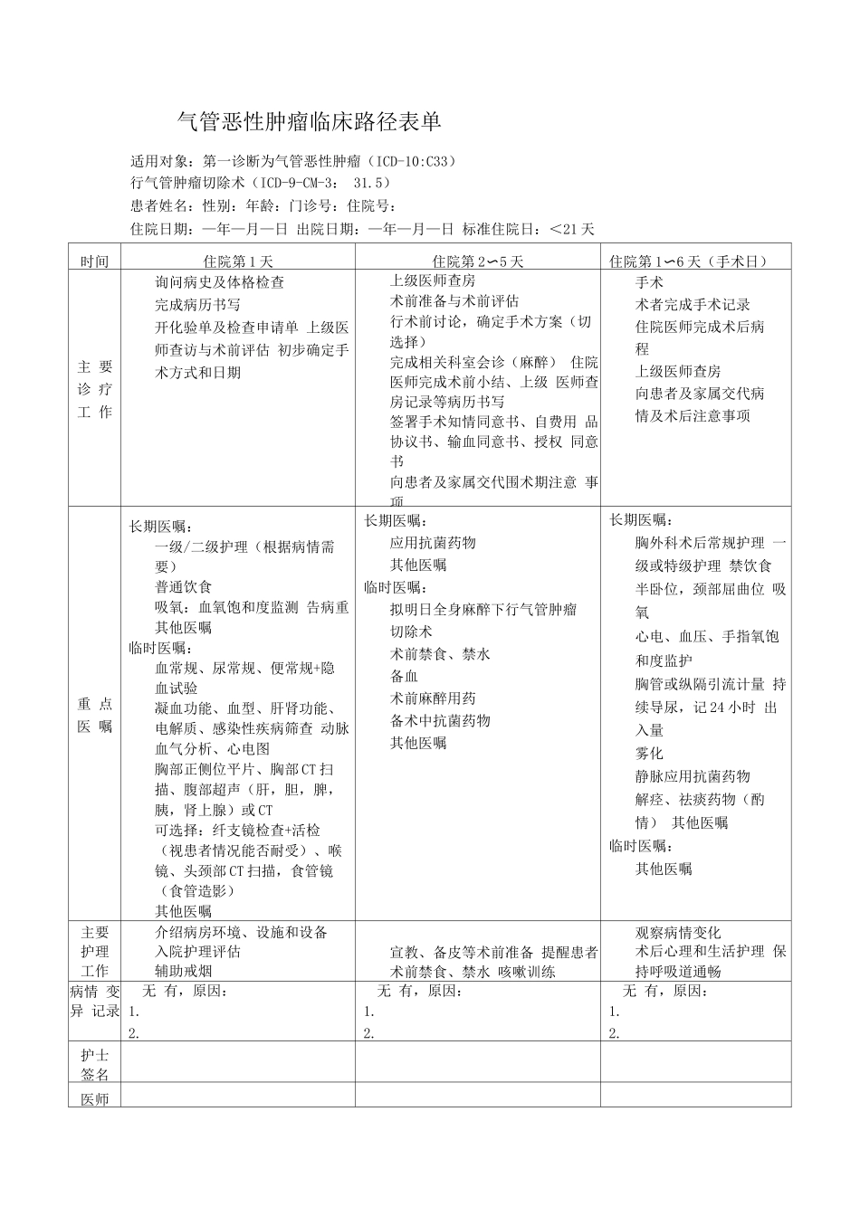 气管恶性肿瘤临床路径表单_第1页